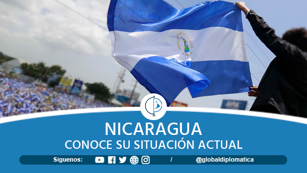 Nicaragua: Conoce su situación actual